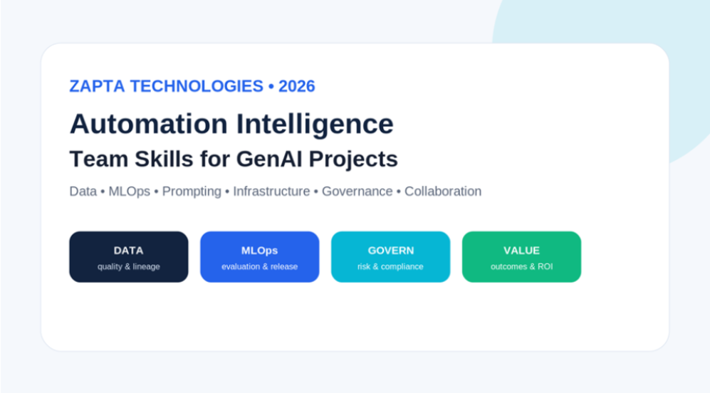 Turn AI capability into measureable automation.